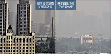 淺析海康威視透霧技術(shù)及其技術(shù)服務(wù)